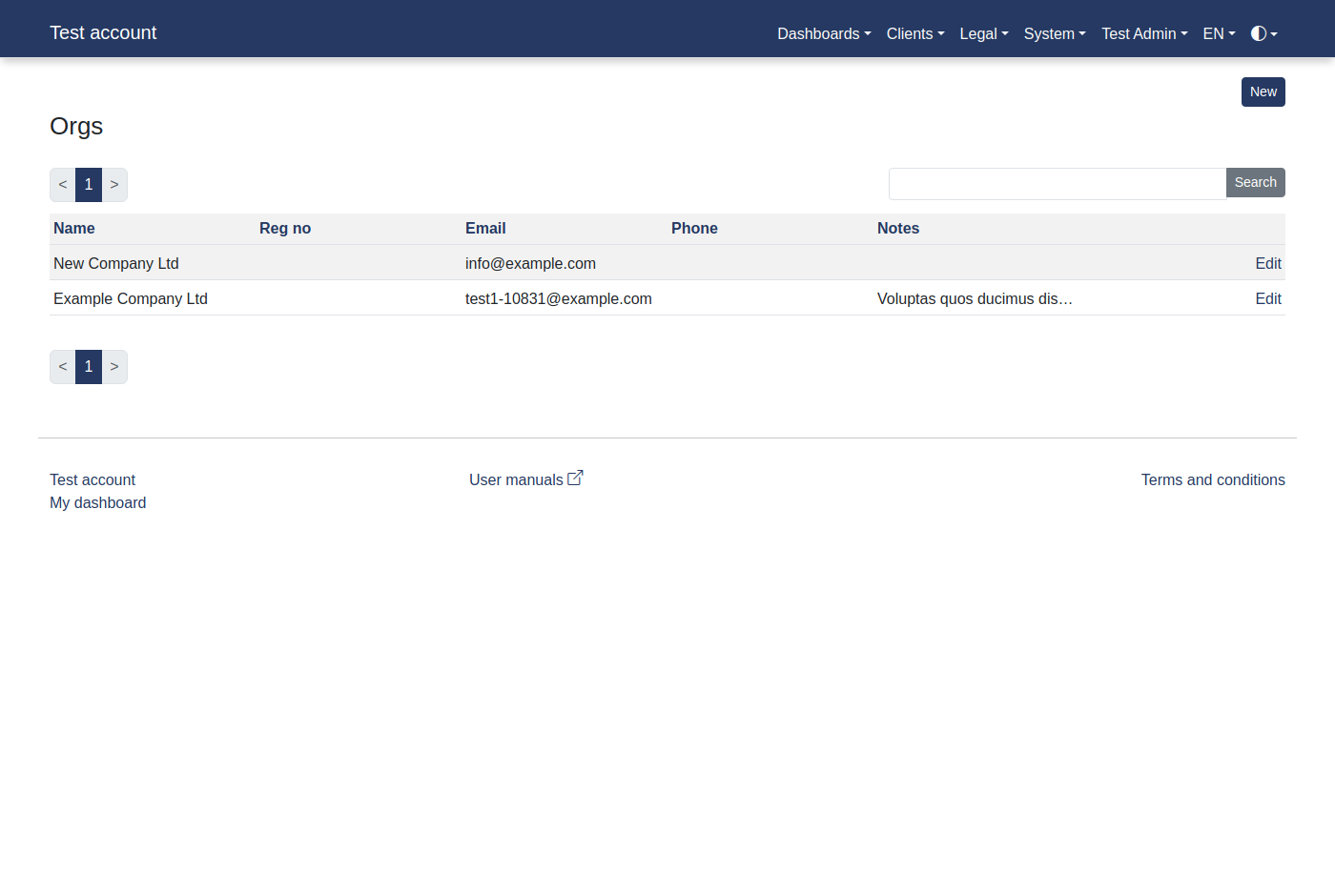 How to add an organization? 15